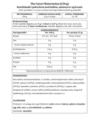 The Curse! Pre-Workout (EU), Watermelon - 250 g