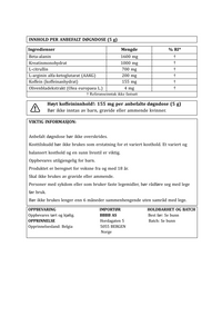 The Curse! Pre-Workout (EU), Watermelon - 250 g