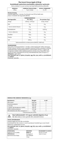 The Curse! Pre-Workout (EU), Green Apple - 250 g