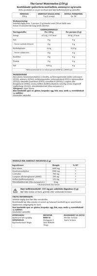 The Curse! Pre-Workout (EU), Watermelon - 250 g
