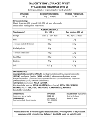 Naughty Boy Advanced Whey - Strawberry Milkshake - 900 g
